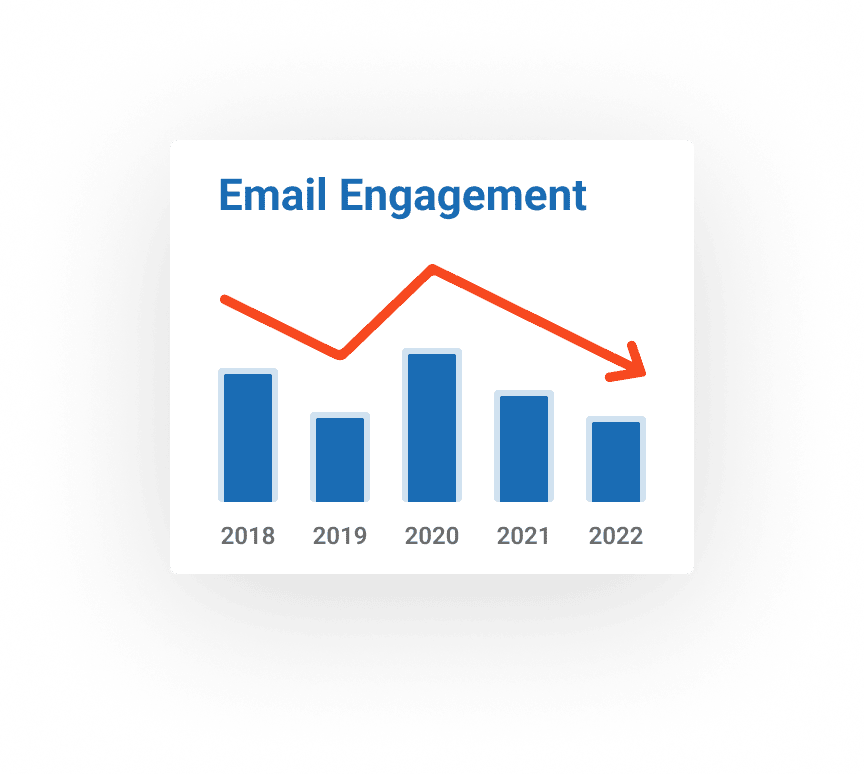 Email Engagment